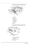 Page 261-2Machine Parts
Components at the Front of the Printer
1Top Cover
2Paper Stopper
3Top Tray
4Operation Panel
5USB Memory Slot
6Right Cover
7Paper Cassette
8Front Cover
9MP Tray
10Subtray
Components at the Rear of the Printer
11Network Interface Connector
12USB Interface Connector
13Rear Cover
14Power Cord Connector
15Power Switch
1234
6
7
8 9
105
11
14 12
15 13
Downloaded From ManualsPrinter.com Manuals 