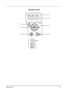 Page 27Machine Parts1-3
Operation Panel
1Indicators
2Message Display
3Cursor Keys
4[GO] Key
5 [Cancel] Key
6[OK] Key
7 [MENU] Key
21
3
4
5 67
Downloaded From ManualsPrinter.com Manuals 