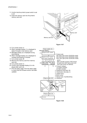 Page 1082F8/2F9/2GA-1
1-6-411. Confirm that the printers power switch is set 
to off.
12. Insert the memory card into the printers 
memory card slot.
Figure 1-6-7
13. Turn printer power on.
14. When message display (1) is displayed to 
detect firmware in the memory card.
15. Message display (2) is displayed during 
downloading.
16. When message display (3) is displayed to 
indicate downloading is finished.
17. Turn printer power off.
18. Remove the memory card from memory 
card slot.
19. Turn printer power on....