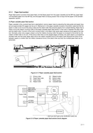 Page 1112F8/2F9/2GA-1
2-1-1
2-1 Mechanical Construction2-1-1  Paper feed section
Paper feed section consists of the paper feed unit that feeds paper from the paper cassette and the MP tray paper feed 
unit that feeds paper from the MP tray, and the paper feed conveying section that conveys the fed paper to the transfer/ 
separation section.
(1) Paper cassette paper feed section
Paper cassette is the universal type that is applicable to various paper sizes by adjusting the side guides and paper stop-
per and...