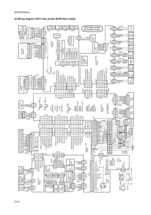 Page 1402F8/2F9/2GA-2
2-4-2 (2) Wiring diagram (35/37 ppm printer [EUR/USA model])
S03044
+5V1
1
21
2(YC3) (YC4)(YC2)
(YC2)
(YC6)
(YC7)
(YC8) (YC1) (YC5)WTNFULN
S03042
+5V2 2
1WTNLEDN
S03043
GND
ERASER1
2
1
21
2S03127
1
2
3
4 1
2
3
41
2
3
41
2
3
4
(YC1)
Drum PWB
PA0053
Toner
motor
Toner
sensor
PA0055
Face down
tray paper full
sensor
3
2
1 3
2
1
+5V2Waste toner
sensor PWB Photo
tran-
sistor
S03059
+5V2 GND
1
21
2
333
23
2
11(YC7)LIFTSEN
Lift sensor Eraser
lamp PWB
PA0060
PA0052
1/2
3/4
5/6
7/8
9/10 1/2
3/4
5/6...