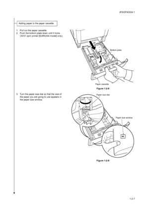 Page 252F8/2F9/2GA-1
1-2-7 1. Pull out the paper cassette.
2. Push the bottom plate down until it locks 
(30/31 ppm printer [EUR/USA model] only).
Figure 1-2-8
3. Turn the paper size dial so that the size of 
the paper you are going to use appears in 
the paper size window.
Figure 1-2-9
Adding paper to the paper cassette.
Bottom plate
Paper cassette
Paper size dial
Paper size window
Downloaded From ManualsPrinter.com Manuals 