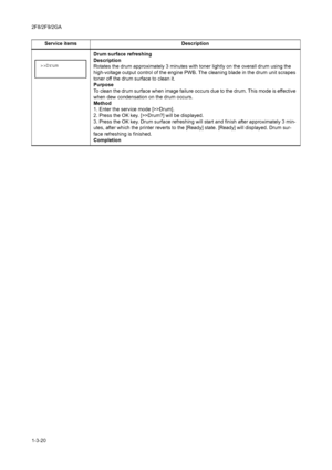 Page 562F8/2F9/2GA
1-3-20Drum surface refreshing
Description
Rotates the drum approximately 3 minutes with toner lightly on the overall drum using the 
high-voltage output control of the engine PWB. The cleaning blade in the drum unit scrapes 
toner off the drum surface to clean it.
Purpose
To clean the drum surface when image failure occurs due to the drum. This mode is effective 
when dew condensation on the drum occurs.
Method
1. Enter the service mode [>>Drum].
2. Press the OK key. [>>Drum?] will be...