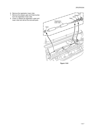 Page 792F8/2F9/2GA
1-5-7 6. Remove the registration lower roller.
7. Remove the stopper, gear and three bushes 
from the registration lower roller.
8. Check or replace the registration upper and 
lower roller and refit all the removed parts.
Figure 1-5-9
Registration
lower roller
BushBushBushGear
Stopper
Downloaded From ManualsPrinter.com Manuals 