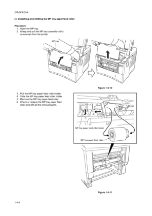 Page 802F8/2F9/2GA
1-5-8 (4) Detaching and refitting the MP tray paper feed roller
Procedure
1. Open the MP tray.
2. Grasp and pull the MP tray upwards until it 
is removed from the printer.
Figure 1-5-10
3. Pull the MP tray paper feed roller holder.
4. Slide the MP tray paper feed roller holder.
5. Remove the MP tray paper feed roller.
6. Check or replace the MP tray paper feed 
roller and refit all the removed parts.
Figure 1-5-11
MP tray
MP tray paper feed roller MP tray paper feed roller holder
...