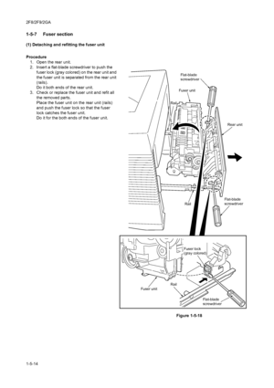 Page 862F8/2F9/2GA
1-5-14
1-5-7  Fuser section
(1) Detaching and refitting the fuser unit
Procedure
1. Open the rear unit.
2. Insert a flat-blade screwdriver to push the 
fuser lock (gray colored) on the rear unit and 
the fuser unit is separated from the rear unit 
(rails).
Do it both ends of the rear unit.
3. Check or replace the fuser unit and refit all 
the removed parts.
Place the fuser unit on the rear unit (rails) 
and push the fuser lock so that the fuser 
lock catches the fuser unit.
Do it for the both...