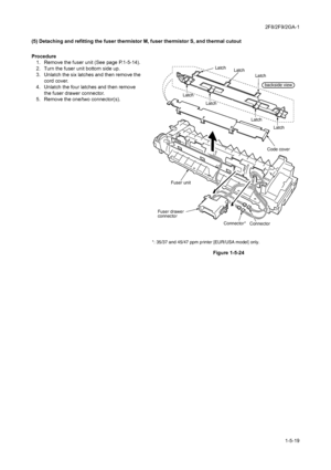 Page 912F8/2F9/2GA-1
1-5-19 (5) Detaching and refitting the fuser thermistor M, fuser thermistor S, and thermal cutout
Procedure
1. Remove the fuser unit (See page P.1-5-14).
2. Turn the fuser unit bottom side up.
3. Unlatch the six latches and then remove the 
cord cover.
4. Unlatch the four latches and then remove 
the fuser drawer connector.
5. Remove the one/two connector(s).
Figure 1-5-24
backside view
Fuser unitLatch
Latch
Latch
Latch
Code cover
Fuser drawer
connector
*: 35/37 and 45/47 ppm printer...