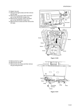 Page 952F8/2F9/2GA-1
1-5-23 10. Detach the joint.
11. Remove the eight screws and then remove 
the DU base.
12. Remove the cord cover (35/37 and 45/47 
ppm printer [EUR/USA model] only).
13. Remove the connector (35/37 and 45/47 
ppm printer [EUR/USA model] only).
14. Remove the six screws and then remove the 
DU base.
Figure 1-5-30
15. Remove the four snaps.
16. Remove the one tab.
17. Remove the one screws and then remove 
the grounding terminal.
Figure 1-5-31
DU baseJoint
ConnectorCord cover
Screw
Screw...