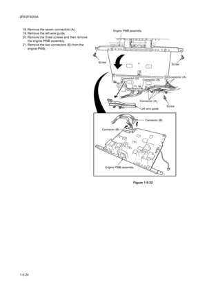 Page 962F8/2F9/2GA
1-5-2418. Remove the seven connectors (A).
19. Remove the left wire guide.
20. Remove the three screws and then remove 
the engine PWB assembly.
21. Remove the two connectors (B) from the 
engine PWB.
Figure 1-5-32
Left wire guide
Connector (A)
Connector (B)Connector (B) Connector (A)Connector (A)
Connector (A)
Screw
Screw
Screw Engine PWB assembly
Engine PWB assembly
Downloaded From ManualsPrinter.com Manuals 