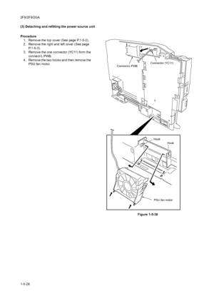 Page 1002F8/2F9/2GA
1-5-28 (3) Detaching and refitting the power source unit
Procedure
1. Remove the top cover (See page P.1-5-2).
2. Remove the right and left cover (See page 
P.1-5-3).
3. Remove the one connector (YC11) form the 
connect-L PWB.
4. Remove the two hooks and then remove the 
PSU fan motor.
Figure 1-5-38
Connector (YC11)
Connect-L PWB
PSU fan motor Hook
Hook
Downloaded From ManualsPrinter.com Manuals 