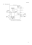 Page 1292F8/2F9/2GA
2-3-1
2-3 Operation of the PWBs2-3-1  Power source unit
Figure 2-3-1Power source unit block diagram
Switching
regulator
circuit Zero cross
signal circuitMP tray paper
feed sensor Power source unit
Connect-L
PWB+5V1 SWSLEEPNAC input
+24V1
+24V2
+24V3 HANDSN
ZCROSS
HEATONN1 Interlock
switch 1Interlock
switch 2 Power switch
Fuser heater
lamp control
circuit Fuser
heater
lamp
PC1TRA51
Downloaded From ManualsPrinter.com Manuals 