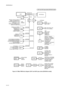 Page 1382F8/2F9/2GA-1
2-3-10Figure 2-3-7Main PWB block diagram (35/37 and 45/47 ppm printer [EUR/USA model])
ASIC
DDR
SDRAM
Code
DIMM
Font
ROM
KUIO
Memory
card
Operation
panel
Debugger EtherTrans-
former ParallelTrans-
ciever VideoUSB1.1
host USB2.0Serial Engine Latch Level
shift
PHY PHY CPUA [31:0]
CPUDH [31:0]
MRASN, MCASN, MWEN,
MBA [1:0], MDQS [3:0],
DM [3:0], MCKP [6,4:3,1:0],
MCKN [6,4:3,1:0],
MREFOUTP, MREFOUTN,
MREFINP, MREFINN
ROMA [4:2], ROMK,
ROMCSN [1:0],
ROMOEN [0],
ROMWEN [0],
ROMB, ROMRB
ROMA...