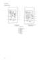 Page 162F8/2F9/2GA-1
1-1-4 (2) Operation panel
Figure 1-1-2
Ready
PAR A4 PLAIN
Ready
PAR A4 PLAIN

 

 

 


30/31 ppm printer
(EUR/USA model)35/37 and 45/47 ppm printer
(EUR/USA model)
1. Message display
2. Indicators 
3. Menu key
4. OK key 
5. Cursor keys
6. GO key
7. Cancel key
Downloaded From ManualsPrinter.com Manuals 