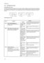 Page 582F8/2F9/2GA-1
1-4-2
1-4-2  Self-diagnostic function
(1) Self-diagnostic function
This printer is equipped with self-diagnostic function. When a problem is detected, the printer stops printing and display an 
error message on the operation panel. An error message consists of a message prompting a contact to service personnel,
total print count, and a four-digit error code indicating the type of the error. (The display varies depending on the type of 
the error.)
(2) Self diagnostic codes
Code...