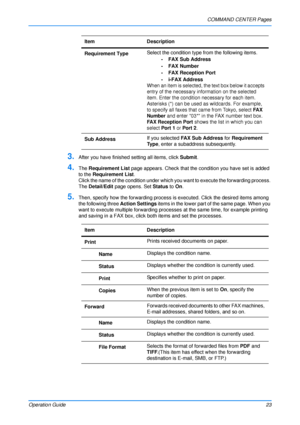 Page 27COMMAND CENTER Pages
Operation Guide 23
3.After you have finished setting all items, click Submit.
4.The Requirement List  page appears. Check that the condition you have set is added 
to the  Requirement List .
Click the name of the condition under which yo u want to execute the forwarding process. 
The  Detail/Edit  page opens. Set  Status to On.
5.Then, specify how the forwarding process is executed. Click the desired items among 
the following three Action Settings  items in the lower part of the...