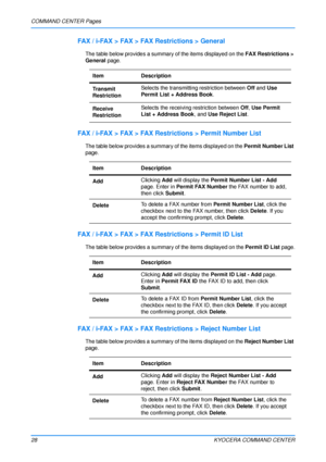 Page 32COMMAND CENTER Pages
28KYOCERA COMMAND CENTER
FA X  /  i - FA X  >  FA X  >  FA X  Restrictions > General
The table below provides a summary of the items displayed on the  FAX Restrictions > 
General  page.
FA X  /  i - FA X  >  FA X  >  FA X  R e s t ri ctions > Permit Number List
The table below provides a summary of the items displayed on the  Permit Number List 
page.
FA X  /  i - FA X  >  FA X  >  FA X  R e s t rictions > Permit ID List
The table below provides a summary  of the items displayed on...