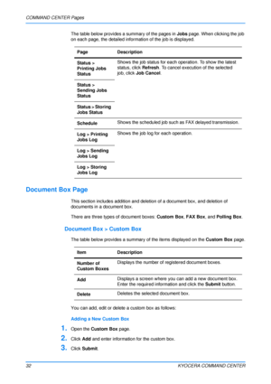 Page 36COMMAND CENTER Pages
32KYOCERA COMMAND CENTER
The table below provides a summary of the pages in Jobs page. When clicking the job 
on each page, the detailed information of the job is displayed.
Document Box Page
This section includes addition and delet ion of a document box, and deletion of 
documents in a document box.
There are three types of document boxes:  Custom Box, FAX Box , and Polling Box .
Document Box > Custom Box
The table below provides a summary of the items displayed on the Custom Box...