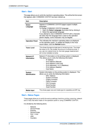 Page 8COMMAND CENTER Pages
4KYOCERA COMMAND CENTER
Start > Start
This page allows you to verify the machine’s operating status . This will be the first screen 
that appears after COMMAND CENTER has been started up.
Start > Status Pages
These pages allow you to verify the various se ttings (machine, printing, scanning, network 
and E-mail) that were made on the operation panel or using COMMAND CENTER.
It is divided by the following items.
-Network
- Device/Printer
- Scanner
- Device/Printer
- FAX / i-FAX
-...