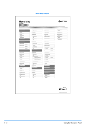 Page 109
7-12Using the Operation Panel
Menu Map Sample
Menu Map
Printer
Firmware version
Downloaded From ManualsPrinter.com Manuals 