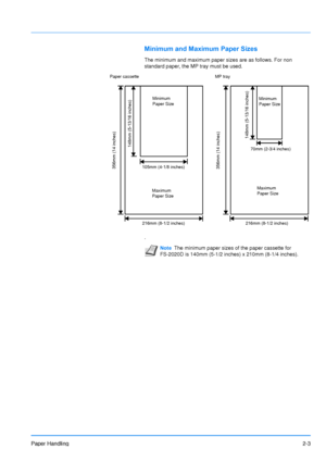 Page 30
Paper Handling2-3
Minimum and Maximum Paper Sizes
The minimum and maximum paper sizes are as follows. For non 
standard paper, the MP tray must be used.
.
105mm (4-1/8 inches)
216mm (8-1/2 inches)
356mm (14 inches)
Minimum 
Paper Size 
Maximum 
Paper Size
Paper cassette
70mm (2-3/4 inches)
148mm (5-13/16 inches)
Minimum 
Paper Size
Maximum 
Paper Size
MP tray
216mm (8-1/2 inches)
148mm (5-13/16 inches)
356mm (14 inches)
Note The minimum paper sizes of the paper cassette for 
FS-2020D is 140mm (5-1/2...