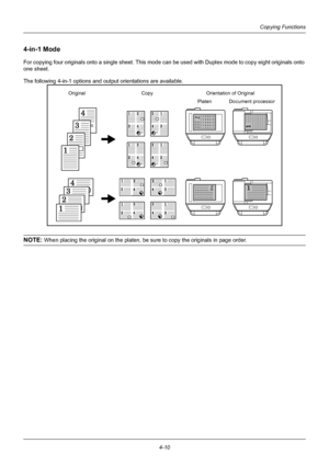 Page 1264-10
Copying Functions
4-in-1 Mode
For copying four originals onto a single sheet. This mode can be used with Duplex mode to copy eight originals onto 
one sheet.
The following 4-in-1 options and output orientations are available.
NOTE: When placing the original on the platen, be sure to copy the originals in page order.
Original
Document processor
Platen Orientation of Original
Copy
Downloaded From ManualsPrinter.com Manuals 