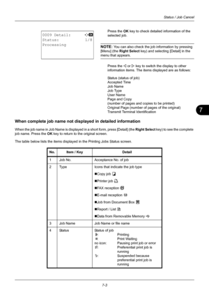 Page 1717
7-3
Status / Job Cancel
Press the OK key to check detailed information of the 
selected job.
NOTE: You can also check the job information by pressing 
[Menu] (the  Right Select  key) and selecting [Detail] in the 
menu that appears.
Press the Y or  Z key to switch the display to other 
information items. The items displayed are as follows:
Status (status of job)
Accepted Time
Job Name
Job Type
User Name
Page and Copy 
(number of pages and copies to be printed)
Original Page (number of pages of the...