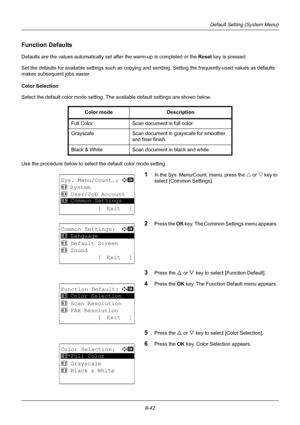 Page 2308-42
Default Setting (System Menu)
Function Defaults
Defaults are the values automatically set after the warm-up is completed or the Reset key is pressed.
Set the defaults for available settings  such as copying and sending. Setting the frequently-used values as defaults 
makes subsequent jobs easier. 
Color Selection
Select the default color mode setting. T he available default settings are shown below.
Use the procedure below to select the default color mode setting.
1In the Sys. Menu/Count. menu,...