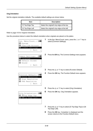 Page 2368-48
Default Setting (System Menu)
Orig.Orientation
Set the original orientation defaults. The available default settings are shown below.
Refer to page 4-6 for Original Orientation.  
Use the procedure below to select the default or ientation when originals are placed on the platen.
1In the Sys. Menu/Count. menu, press the U or V  key to 
select [Common Settings].
2Press the  OK key. The Common Settings menu appears. 
3Press the U  or V key to select [Function Default]. 
4Press the  OK key. The Function...