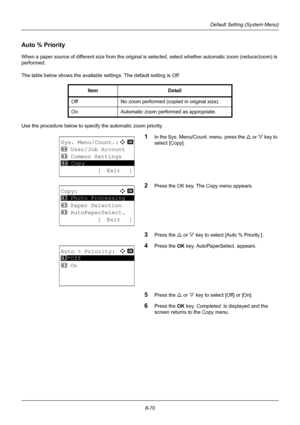 Page 2588-70
Default Setting (System Menu)
Auto % Priority
When a paper source of different size from the original is selected, select whether automatic zoom (reduce/zoom) is 
performed. 
The table below shows the available settings. The default setting is Off.
Use the procedure below to specif y the automatic zoom priority.
1In the Sys. Menu/Count. menu, press the  U or V  key to 
select [Copy].
2Press the OK key. The Copy menu appears. 
3Press the U  or V key to select [Auto % Priority.].
4Press the OK  key....