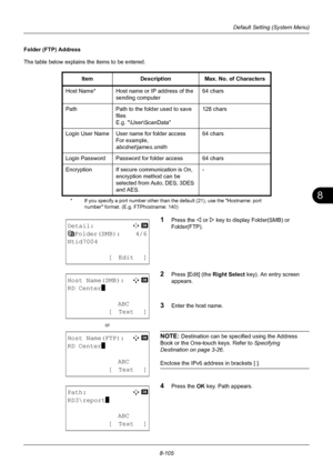 Page 2938
8-105
Default Setting (System Menu)
Folder (FTP) Address
The table below explains the items to be entered.
1Press the Y or Z key to display Folder(SMB) or 
Folder(FTP).
2Press [Edit] (the  Right Select key). An entry screen 
appears.
3Enter the host name.
NOTE: Destination can be specified using the Address 
Book or the One-touch keys. Refer to  Specifying 
Destination on page 3-26 .
Enclose the IPv6 address in brackets [ ].
4Press the OK key. Path appears.
Item
Description Max. No. of Characters
Host...