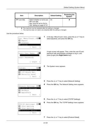 Page 3228-134
Default Setting (System Menu)
Use the procedure below.
1In the Sys. Menu/Count. menu, press the U or V  key to 
select [System], and press the  OK key.
A login screen will appear. Then , enter the user ID and 
password with administrator  privileges to log in, and 
press [Login] (the  Right Select key).
2The System menu appears.
3Press the U or V key to select [Network Setting].
4Press the OK  key. The Network Setting menu appears.
5Press the U or V key to select [TCP/IP Settings].
6Press the OK...