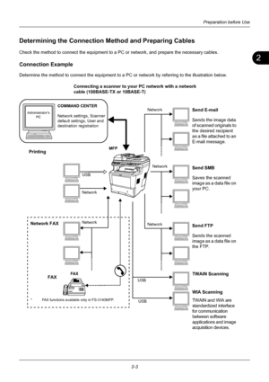 Page 392
Preparation before Use
2-3
Determining the Connection M ethod and Preparing Cables
Check the method to connect the equipment to a PC  or network, and prepare the necessary cables.
Connection Example
Determine the method to connect the equipment  to a PC or network by referring to the illustration below.
Connecting a scanner to your PC network with a network 
cable (100BASE-TX or 10BASE-T)
FAX Send FTP
Sends the scanned 
image as a data file on 
the FTP. Send E-mail
Sends the image data 
of scanned...