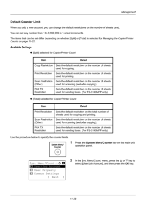 Page 39011-28
Management
Default Counter Limit
When you add a new account, you can change the default restrictions on the number of sheets used.
You can set any number from 1 to 9,999,999 in 1-sheet increments.
The items that can be set differ depending on  whether [Split] or [Total] is selected for Managing the Copier/Printer 
Counts on page 11-22 .
Available Settings ‹ [Split] selected for  Copier/Printer Count
‹  [Total] selected for  Copier/Printer Count
Use the procedure below to specify the counter...