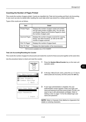 Page 39311
11-31
Management
Counting the Number of Pages Printed
This counts the number of pages printed. Counts are classified into Total Job Accounting and Each Job Accounting. 
A new count can also be started after resetting the coun t data which was stored for a certain period of time.
Types of the counts are as follows.
Total Job Accounting/Resetting the Counter
This counts the number of pages for all accounts and resets the counts for those accounts together at the same time.
Use the procedure below to...