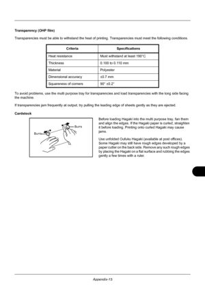 Page 415Appendix-15
Transparency (OHP film)
Transparencies must be able to withstand the heat of printing. Transparencies must meet the following conditions.
To avoid problems, use the multi purpose tray for transparencies and load transparencies with the long side facing 
the machine.
If transparencies jam frequent ly at output, try pulling the leading edge of sheets gent ly as they are ejected. 
Cardstock Before loading Hagaki into the multi purpose tray, fan them 
and align the edges. If the Hagaki paper is...