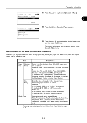 Page 812
Preparation before Use
2-45
11Press the U  or V key to select [Cassette 1 Type].
12Press the OK  key. Cassette 1 Type appears.
13Press the U or V key to select the desired paper type 
and then press the  OK key.
Completed.  is displayed and the screen returns to the 
Cassette 1 Set. menu.
Specifying Paper Size and Media Type for the Multi Purpose Tray
To fix the type of paper to be used in the multi purpos e tray, specify the paper size.When using other than a plain 
paper, specify the media type....