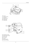 Page 36Part Names
1-6
16Top cover
17Original width guides
18Original table
19Original eject table
20Original stopper
21Opening handle
22USB Interface Connector
23Network Interface Connector
24LINE Connector
25TEL Connector
26Rear Unit
27Main Power Switch
28Power Cord Connector
16 17 1819
20
21
22
23
24
2526 27
28
Downloaded From ManualsPrinter.com Manuals 