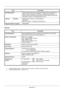 Page 420Appendix-20
Scanner
*1  Available Operating System : Windows 2000 (Service Pack 4), Windows XP, Windows Vista
*2 Available Operating  System : Windows Vista
Operating System Windows 2000, Windows XP, Windows XP Professional, Windows Server 
2003, Windows Server 2003 x64 Edit ion, Windows Vista x86 Edition, 
Windows Vista x64 Edition, Windows  Server 2008, Windows Server 2008 
x64 Edition, Windows 7, Apple Macintosh OS 10.x
Interface Standard USB Interface Connector: 1 (USB Hi-Speed)
USB Host: 1
Network...