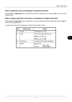 Page 1757
7-7
Status / Job Cancel
When complete job name not displayed in detailed information
Press [Detail] (the Right Select key) in Job Name to see the complete job name. Press the OK  key to return to the 
original screen.
When complete destination information  not displayed in detailed information
Press [Detail] (the Right Select key) in Sender Info. to see the complete destination info rmation. Press the OK key 
to return to the original screen.
The table below lists the items display ed in the Storing...