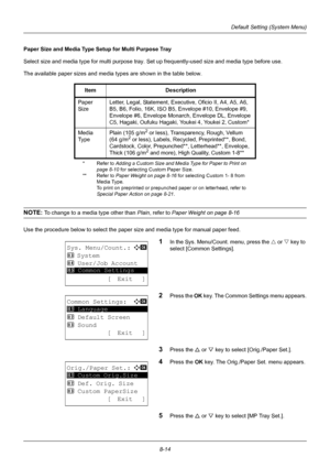 Page 2028-14
Default Setting (System Menu)
Paper Size and Media Type Setup for Multi Purpose Tray
Select size and media type for multi purpose tray. Set up frequently-used size and media type before use. 
The available paper sizes and media types are shown in the table below.
NOTE: To change to a media type other than Plain, refer to  Paper Weight on page 8-16
Use the procedure below to select the pape r size and media type for manual paper feed.
1In the Sys. Menu/Count. menu, press the U or V  key to 
select...