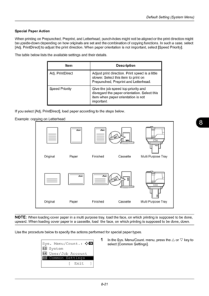 Page 2098
8-21
Default Setting (System Menu)
Special Paper Action
When printing on Prepunched, Preprint, and Letterhead, punch-holes might not be aligned or the print direction might 
be upside-down depending on how originals are set and the combination of copying functions. In such a case, select 
[Adj. PrintDirect] to adjust the print direction. When paper orientation is not important, select [Speed Priority].
The table below lists the availa ble settings and their details.
If you select [Adj. PrintDirect],...