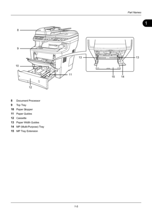 Page 351
Part Names
1-5
8Document Processor
9Top Tray
10Paper Stopper
11Paper Guides
12Cassette
13Paper Width Guides 
14MP (Multi-Purpose) Tray
15MP Tray Extension
8
9
10 11
1213 13
1415
Downloaded From ManualsPrinter.com Manuals 