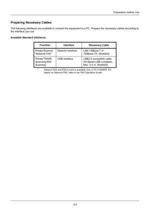 Page 40Preparation before Use
2-4
Preparing Necessary Cables
The following interfaces are available to connect the equipment to a PC. Prepare the necessary cables according to 
the interface you use.
Available Standard Interfaces FunctionInterface Necessary Cable
Printer/Scanner
/Network FAX*
* Network FAX and FAX functions available only in FS-3140MFP. For  details on Network FAX, refer to the  FAX Operation Guide.
Network interface LAN (10Base-T or 
100Base-TX, Shielded)
Printer/TWAIN 
Scanning/WIA 
Scanning...