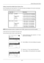 Page 1988-10
Default Setting (System Menu)
Adding a Custom Size and Media Type for Paper to Print
Set up a frequently-used custom paper size. The custom size options are displayed on the screen to select paper.
The table below lists the sizes that can be registered.
NOTE: When the paper size dial on a cassette is set to  OTHER, a paper size can be set for the cassette.
Custom paper sizes can be added for each paper source.
Use the procedure below to select a custom paper size.
1In the Sys. Menu/Count. menu,...