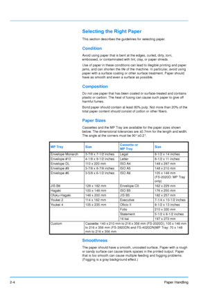 Page 31
2-4Paper Handling
Selecting the Right Paper
This section describes the guidelines for selecting paper.
Condition
Avoid using paper that is bent at the edges, curled, dirty, torn, 
embossed, or contaminated with lint, clay, or paper shreds.
Use of paper in these conditions can lead to illegible printing and paper 
jams, and can shorten the life of the machine. In particular, avoid using 
paper with a surface coating or other surface treatment. Paper should 
have as smooth and even a surface as possible....