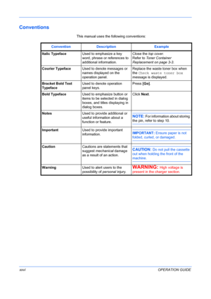 Page 28
 
xxviOPERATION GUIDE
Conventions
This manual uses the following conventions:
ConventionDescriptionExample
Italic TypefaceUsed to emphasize a key 
word, phrase or references to 
additional information.Close the top cover. 
Refer to Toner Container 
Replacement on page 3-3 .
Courier TypefaceUsed to denote messages or 
names displayed on the 
operation panel.Replace the waste toner box when 
the Check waste toner box  
message is displayed.
Bracket Bold Text 
TypefaceUsed to denote operation 
panel...