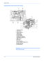 Page 30Machine Parts 
1-2OPERATION GUIDE
Components at the Front of the Printer
1 Operation Panel
2Front Cover
3 Paper Cassette 2
4 Paper Guide
5 Paper Stopper
6 Paper Cassette 1
7 Handles for Transport
8 MP (Multi-Purpose) Tray
9 Main Switch
10 Top Tray
11 Toner Container
12 Toner Container Release Lever
13 Waste Toner Box
14 Cleaning Brush
IMPORTANT: After turning the printer off, please wait at least five seconds 
before turning it on again.
11
12
14
13
2
3
4110
9
8
7
6
5
Downloaded From ManualsPrinter.com...