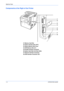 Page 32Machine Parts 
1-4OPERATION GUIDE
Components at the Right of the Printer
21 Memory Card Slot
22 Option Interface Slot (OPT)
23 Option Memory Slot Cover
24 USB Memory Slot (A1)
25 Parallel Interface Connector
26 Option Hard Disk Unit Slot (HDD)
27 Network Interface Connector
28 USB Interface Connector (B1)
21
22
23
2
4
25
26
2
7
28
Downloaded From ManualsPrinter.com Manuals 