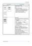 Page 53Troubleshooting 
OPERATION GUIDE4-5
Faint or blurred printingCheck the EcoPrint setting. 
When this setting is On, switch it to Off on the operation 
panel.
Check the operation panel.
• If the Toner low message is displayed and the 
ATTENTION indicator is flashing, install a new toner kit. 
Refer to Toner Container Replacement on page 3-3.
• Set the print density from the operation panel to a 
higher level than the current setting.
• Make sure the paper type setting is correct.
Grey backgroundRefresh...