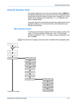 Page 39
Using the Operation Panel 
ADVANCED OPERATION GUIDE 2-11
Using the Operation Panel
This section explains how to  use the menu selection system.  [MENU] on 
the operation panel allows you to use the menu to set or change the printer 
environment such as the number of copies to print, emulation, etc., to your 
specific needs. Settings can be made when  Ready is indicated on the 
printer message display.
The printer obeys the most recently re ceived printer settings sent from the 
application software, or...